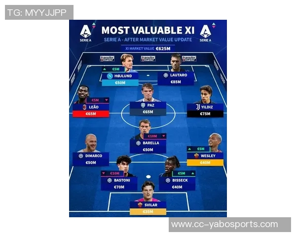 意甲12月最佳球员候选名单揭晓霍伊伦劳塔罗普利西奇伊尔迪兹争夺荣誉